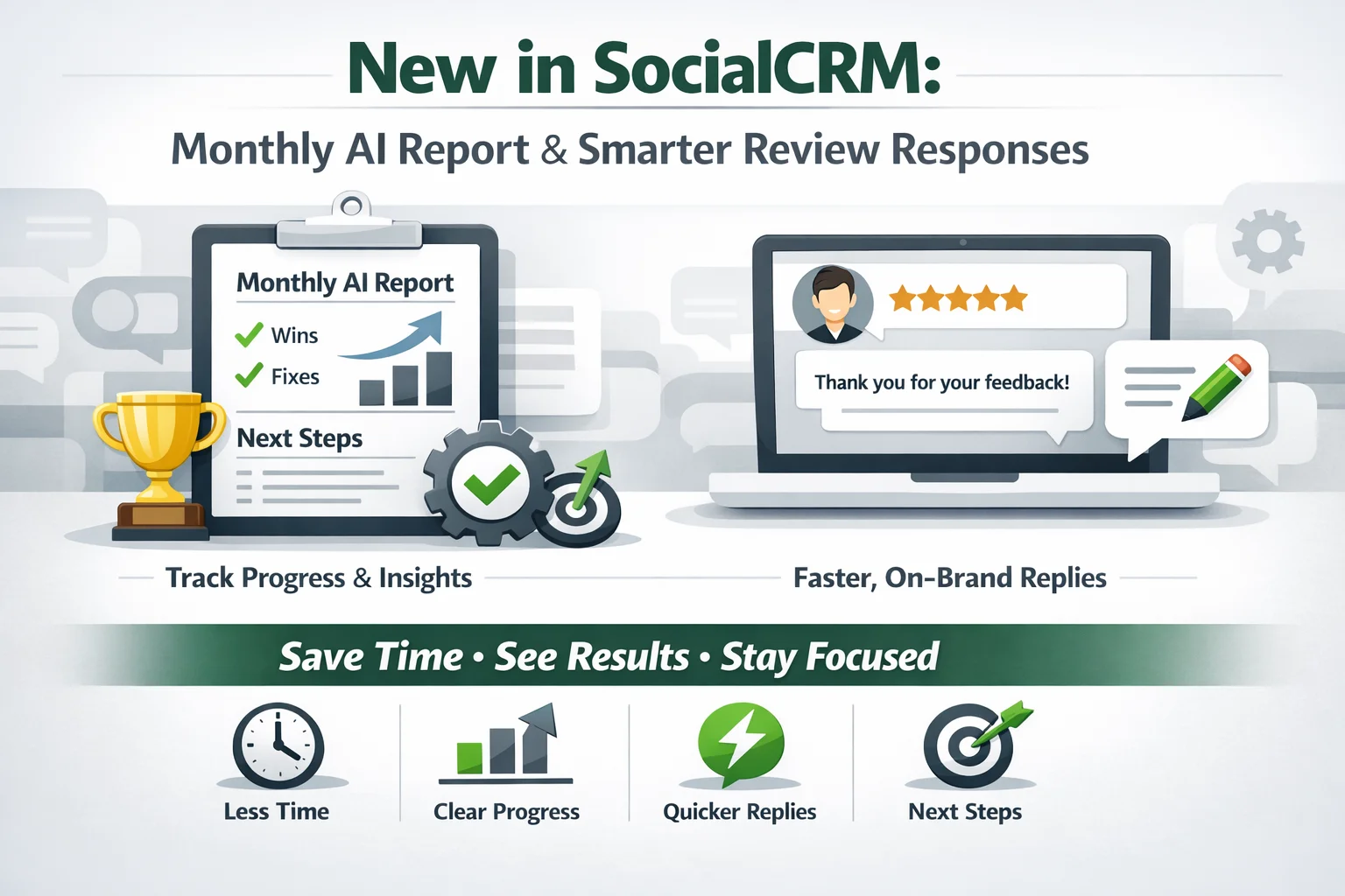 New: Monthly AI Reports — Proof of Value You Can Forward